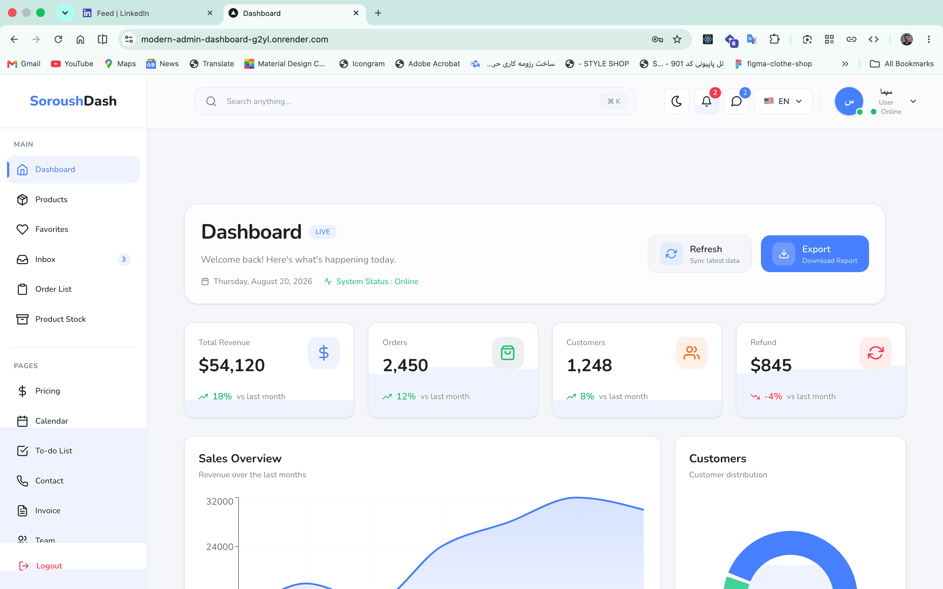 DashStack admin dashboard